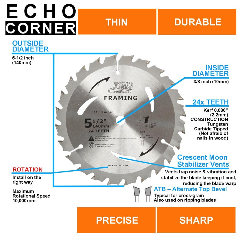 Echo Corner 5-1/2" (10mm Arbor) Circular Saw Blades 48Tooth+24Tooth, Heavy