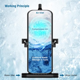 CRESTWAVE Pre-Pressurized Accumulator Tank 1L 125PSI for RV Water System, Flow Control Inner Bladder, Reduced Pump Cycling and Smooths Water Flow for RV, Boat, Travel Trailer, Caravan