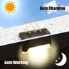 Yanhao 4 Pcs Solar Light, Outdoor Deck Light, Warm Color,