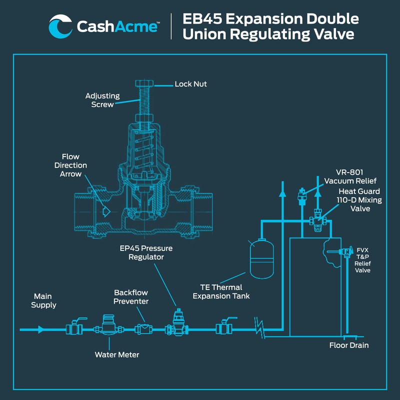 Cash Acme EB45 Pressure Regulating Valve, Double Union, 1/2 Inch