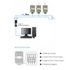 Temperature Humidity Transmitter Temp Sensor Module RS485 Communication DC 5‑30V