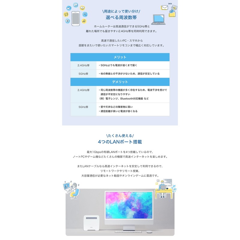 Pixela PIX-RT100 LTE Compatible SIM Free Home Router Wi-Fi *SIM