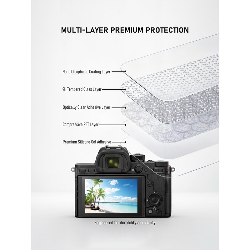 iDaPro Screen Protector for Sony ZV-1F ZV1F Vlog Camera [3