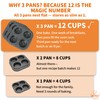Barlket 4-Cup Muffin Pan, Total 12 Cups Muffin Tin Nonstick