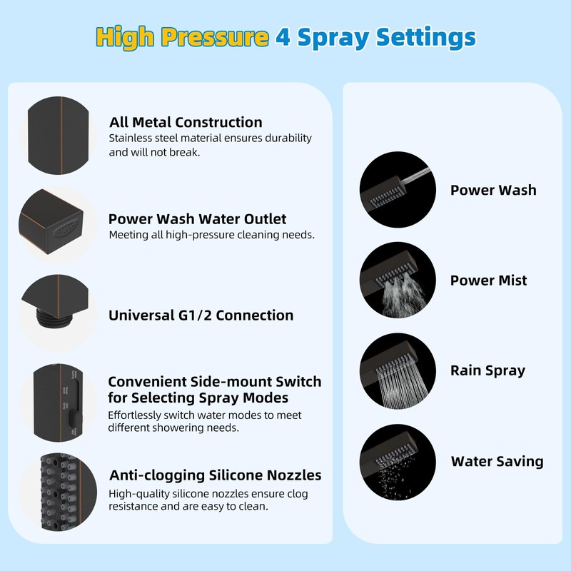Hibbent All Metal cUPC Certified Shower Head, 10'' High Pressure