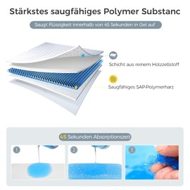 koliprn 8/12/24 Pieces Disposable Urine Bag, 750 ml Urine Bags for Travel, Elderly People, Children, Women, Pee Bags for Travel for Men (012)