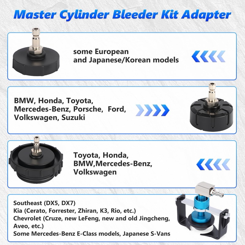 BELEY 3L Manual Brake Bleeder Kit with 5 Master Cylinder