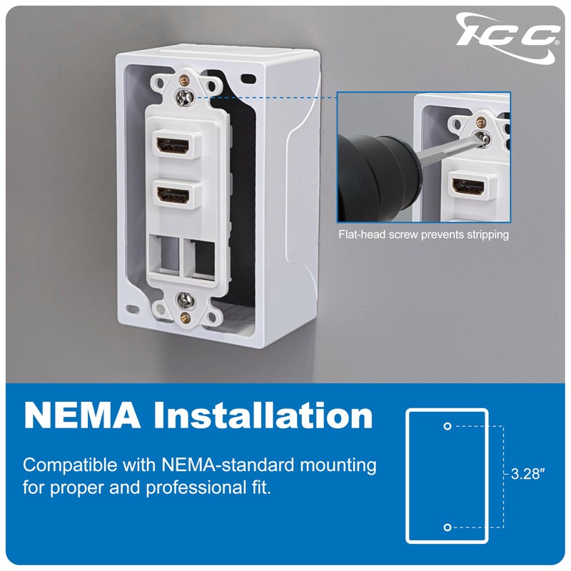 ICC Decorator Insert with Dual HDMI, 2-Port Slim Profile Keystone
