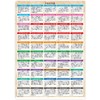 The Access Clear File Lizard Encyclopedia Aquarium A4
