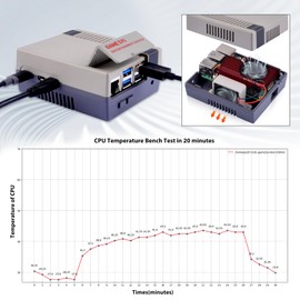 GeeekPi Retro Game5Pi Case for Raspberry Pi 5,Raspberry Pi 5 ABS Case with Armor Lite V5 Active Cooler for Raspberry Pi 5 4GB/8GB,Support Raspberry Pi 5 Active Cooler