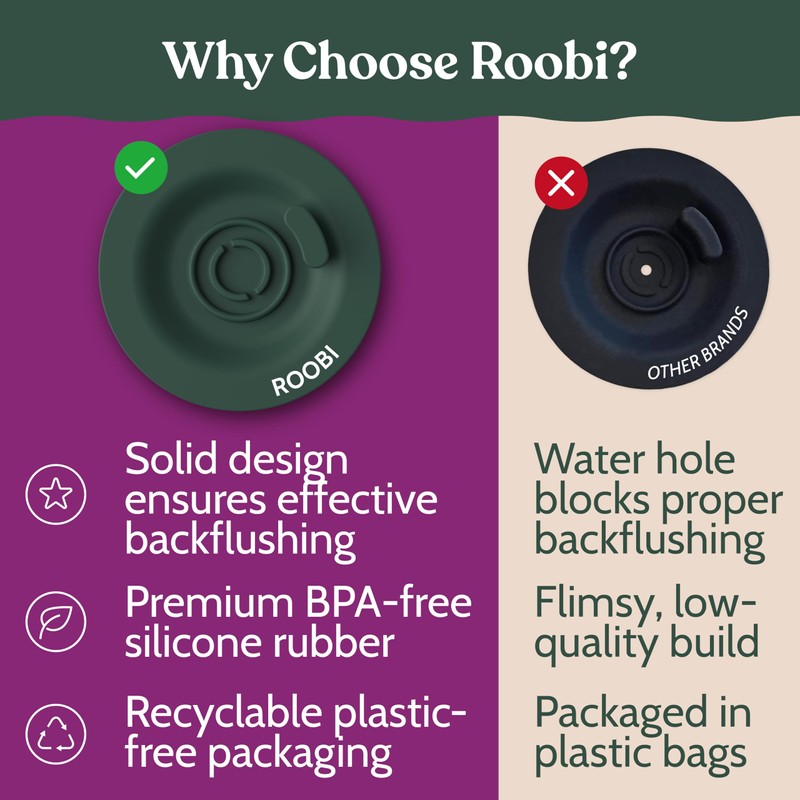 Roobi Espresso Cleaning Disc for Breville Espresso Machines. 54mm Backflush