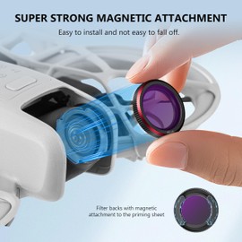 NEO ND Filters for DJI Neo Drone Accessories,Multi-Coated Magnetic ND Filters,3Pack ND8, ND16, ND32