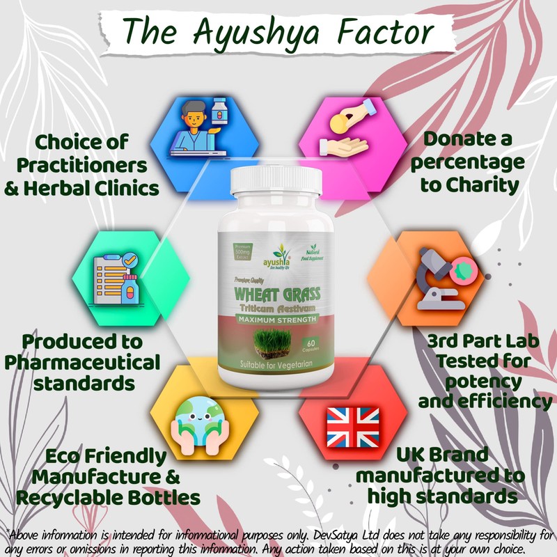 Wheat Grass Capsule