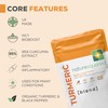 Turmeric [Blend]: Premium Turmeric and Black Pepper Capsules with 95%