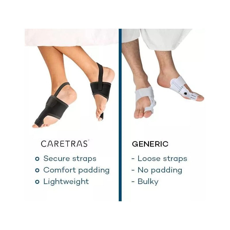Caretras Orthopedic Bunion Corrector Brace Pack Of 2 Alleviate Pain