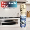 ForgeLux Tail Turner Cat Deterrent Spray Refill Pack - Motion-Activated