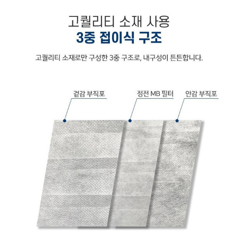 Hanmaeum Mask KF94 yellow dust mask 50 sheets white large