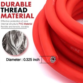 0 Gauge CCA (Copper Clad Aluminum) Complete Amplifier Wiring Kit - 3000W Max Car Audio Power Cable with Fuse | for Subwoofer, Mono Block, Big 3 Upgrade, RV & Boat