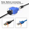 ZUZONG RJ45 Coupler Ethernet Extension Connector, Cat7 Cat6 Cat5e Ethernet