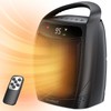 GiveBest Digital-Space-Heater, 1500W Electric Portable Heaters for Indoor Use, Remote,