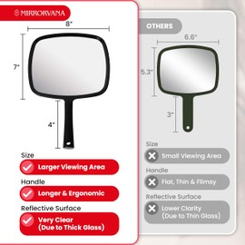 Mirrorvana - Espejo de mano con mango ergonómico, espejo de mano portátil para maquillaje, corte de pelo, salón, peluquería y uso dental, 20 cm de ancho x 28 cm de largo (negro)