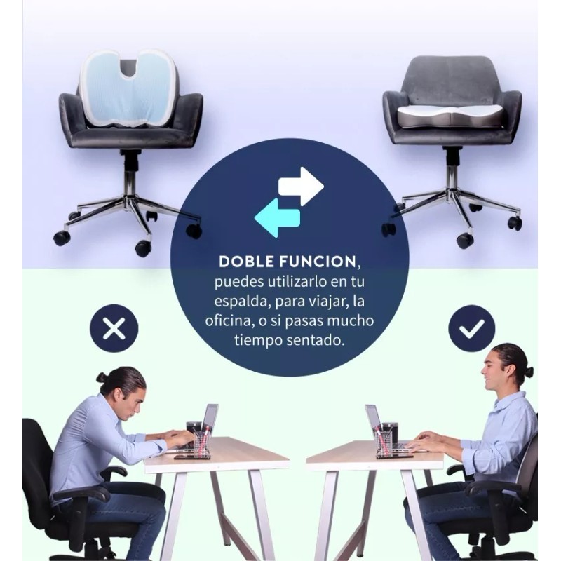 Neblus Asiento Y Respaldo Para Silla Para Lumbar Coxis Funda