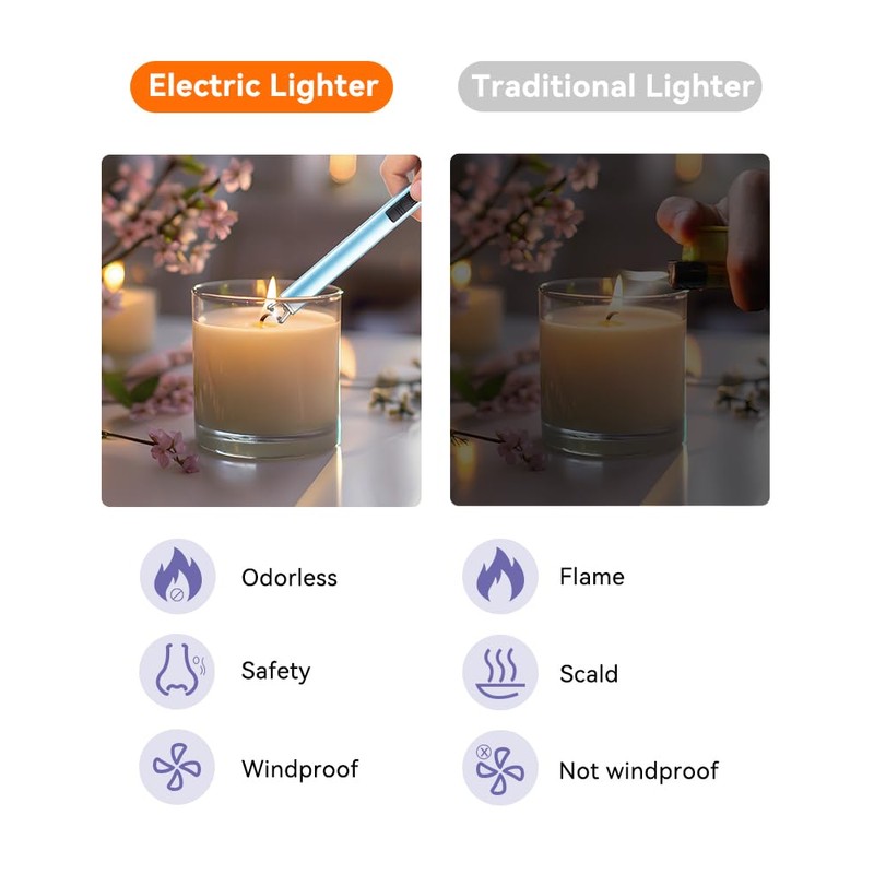 Brigii Electric Lighter, Candle Lighter, Plasma Arc Lighters Windproof &
