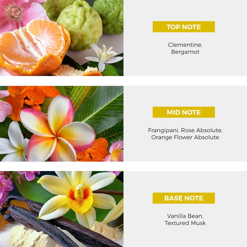 Nateeva St. Thomas Frangipani Flower EDP Perfume Spray - 100