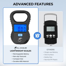 Calamus Lightweight Fishing Scale, Rechargeable Digital Scale with USB Cable, 55lb Capacity, Multi-Units Pound/Ounces & Kilograms, High Accuracy, Backlight LCD Display, Fishing Gifts for Men