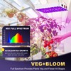 LED Grow Lights for Seed Starting Vegetables Bloom, UV-IR Included