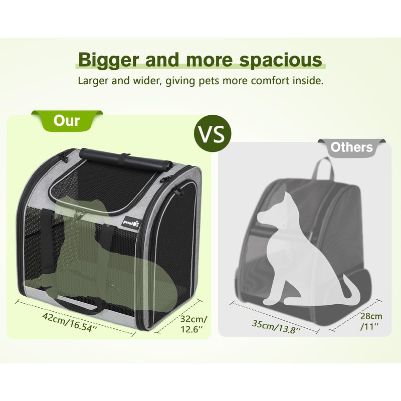 Pecute Cat Backpack with Widened Interior Space, Upgraded Dog Backpack