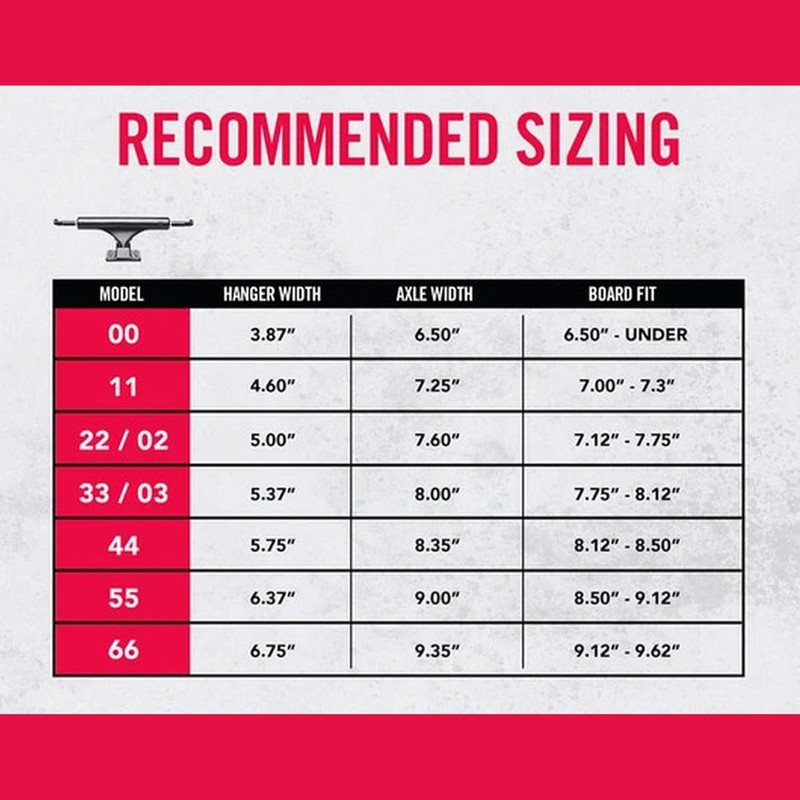 ACE Classic Skateboard Trucks (Polished, 22)