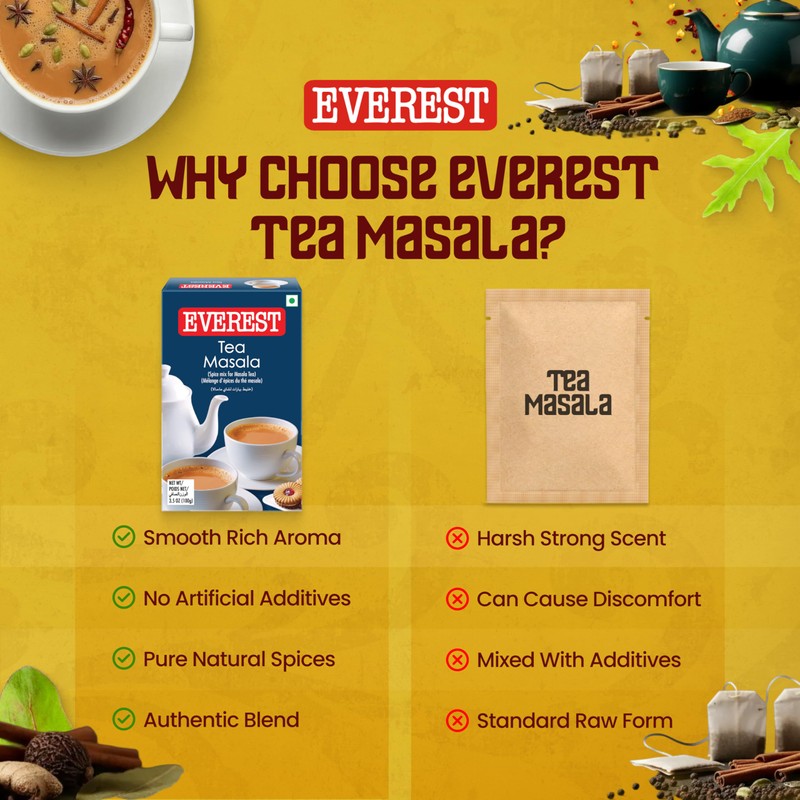 Everest Tea Masala 50g