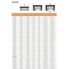 EMFA Lamellar Plugs 120 x 40 mm for Rectangular Tube