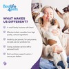 Pet Relax Dog Calming Anxiety Relief, Long-Lasting Dog Relaxants for