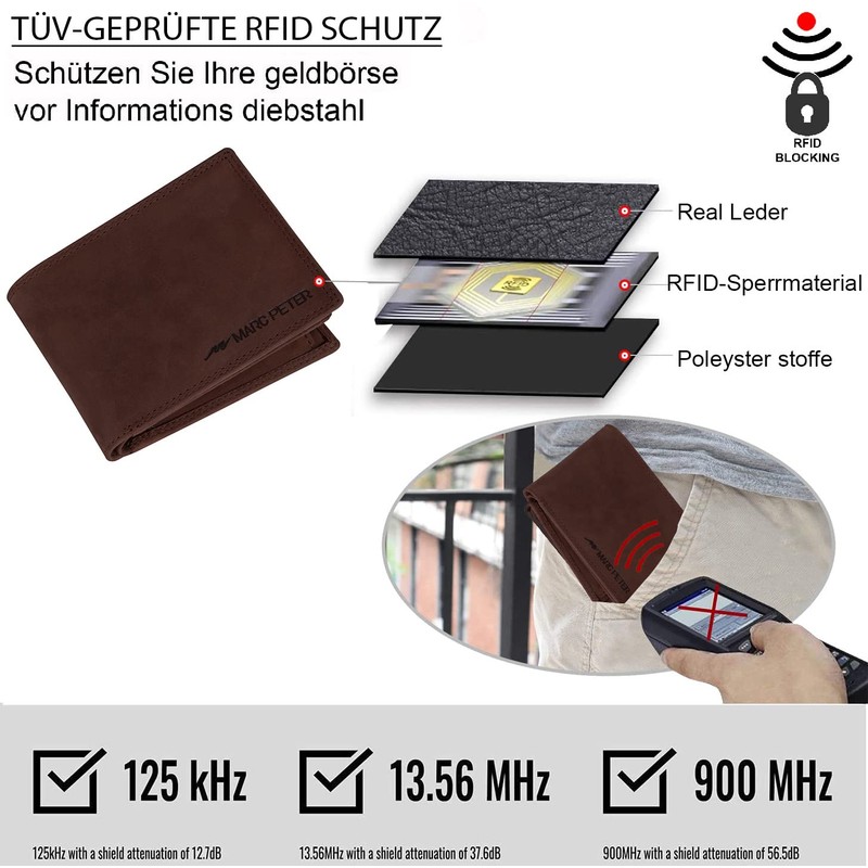 Marc Peter Bremen Men's Leather Wallet with RFID Protection, Genuine