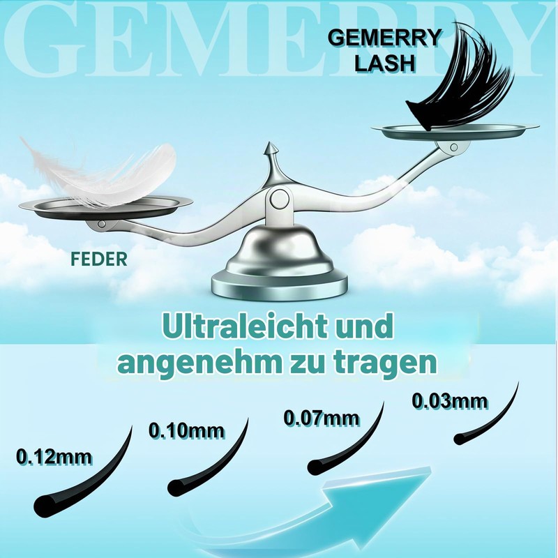 GEMERRY Manga Eyelash Extensions Kit 80D + Bond + Seal