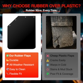 FUTAIHE Mud Flaps for Semi Trucks Tractor Trailer Heavy Duty TPE Polymer Rubber Mudflaps Oversized Splash Guard, 24 x 30 Inch, Cut Corner Design.