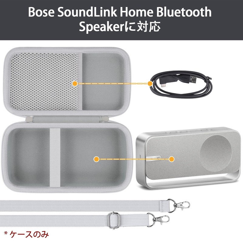 (Case only) SoundLink Home Bluetooth Speaker Wireless Bluetooth Speaker Storage