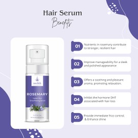 Neolith Rosemary Instant Hair Smoothening Serum | Hydrate and smoothen hair strands | 60 ml