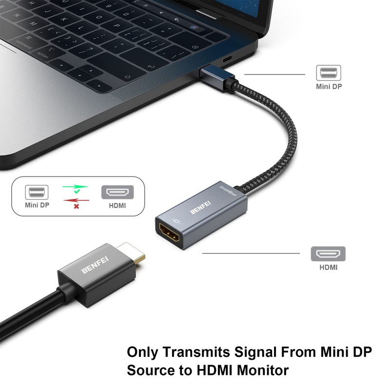 BENFEI Mini DisplayPort(Thunderbolt) to HDMI Adapter 4K@60Hz, Compatible with MacBook