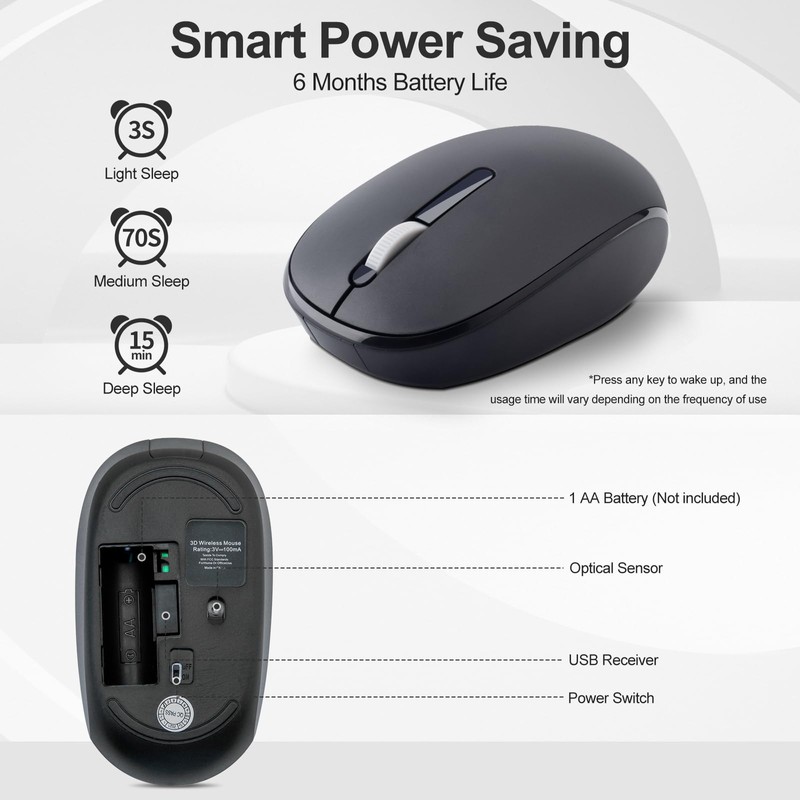 Greshare Wireless Soundless Mouse,2.4Ghz Optical Mice with Nano Receiver Suitable