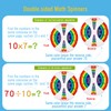Pack of 2 Maths Fidget Spinner Modern Interactive Math Learning