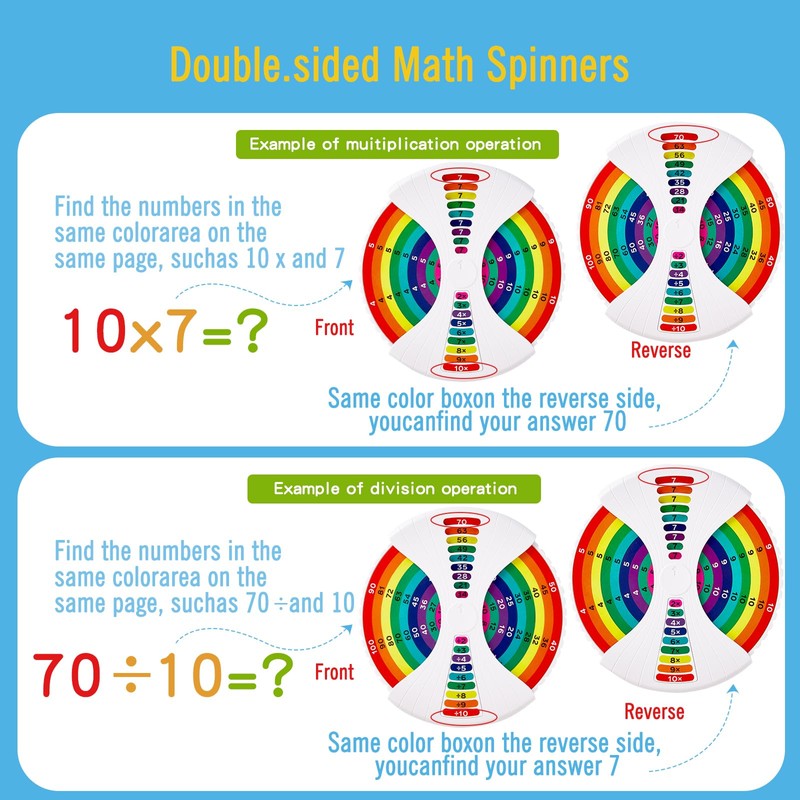 Pack of 2 Maths Fidget Spinner Modern Interactive Math Learning