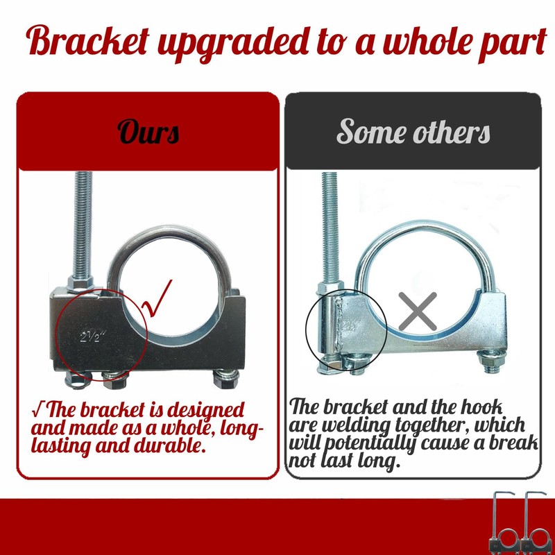 2Packs 2-1/2" Heavy Duty Exhaust System Hanger, Universal Exhuast Hanger,