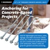Sandbaggy 1/2" x 18" Threaded Concrete Anchor L-Bolts (Nuts &