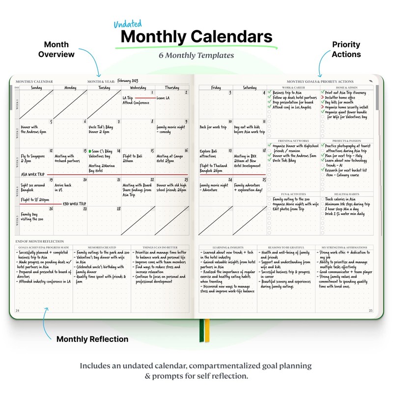 Roterunner Purpose Planner Notebook B5 7.5”x9.8” Undated 2026 Daily Weekly