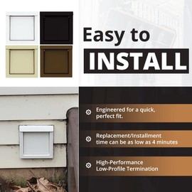 Solid Source HVAC 4 Inch Dryer Vent Guard | Dryer Vent Cover Outside | Exhaust Exterior Vent Cover | Bathroom and Dryer Vent Cover | Dryer Vent Cover for Dryer Vent Pipe | Wall Cap | Dryer Vent Covers (4" - White)