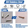 M3 Flat Head Wood Screws, Stainless Steel Countersunk Head Cross