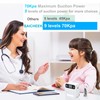 saicheek Electric Nasal Aspirator with Storage Box, 70Kpa Electric Nose